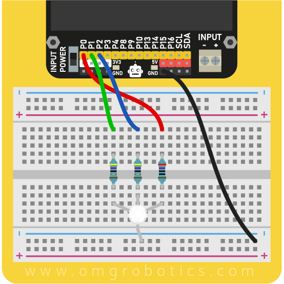 kutil mb3 led rgb