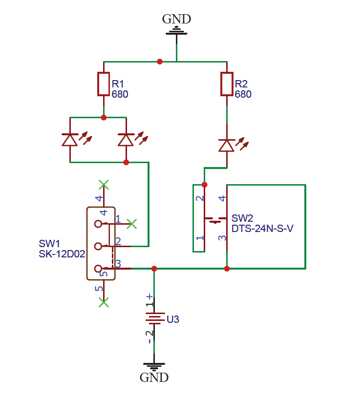 klicenka schema